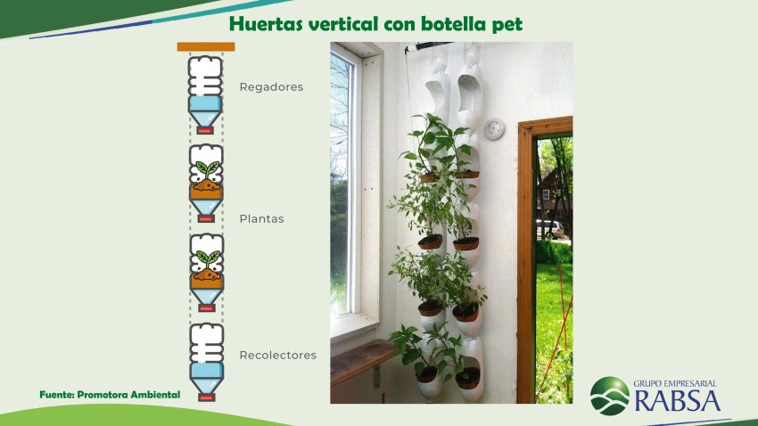 Huertas verticales